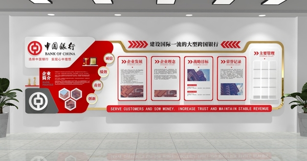 中国银行文化墙图片