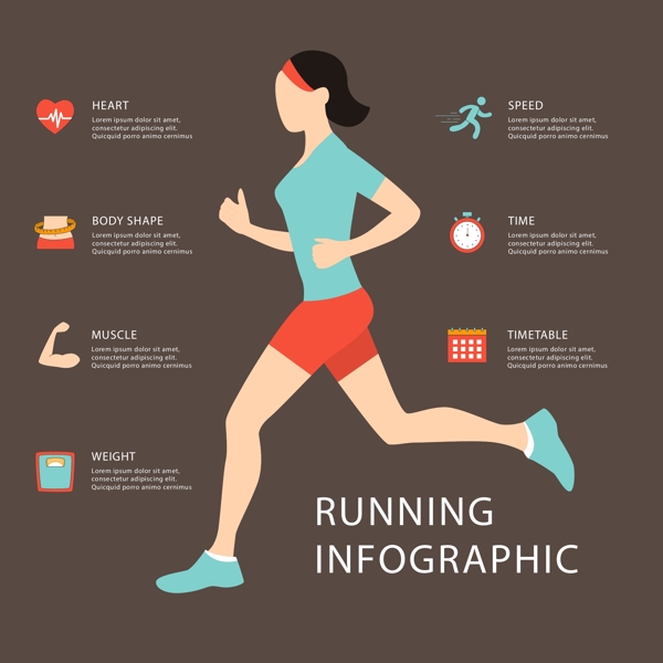 平面女性跑步运动信息图
