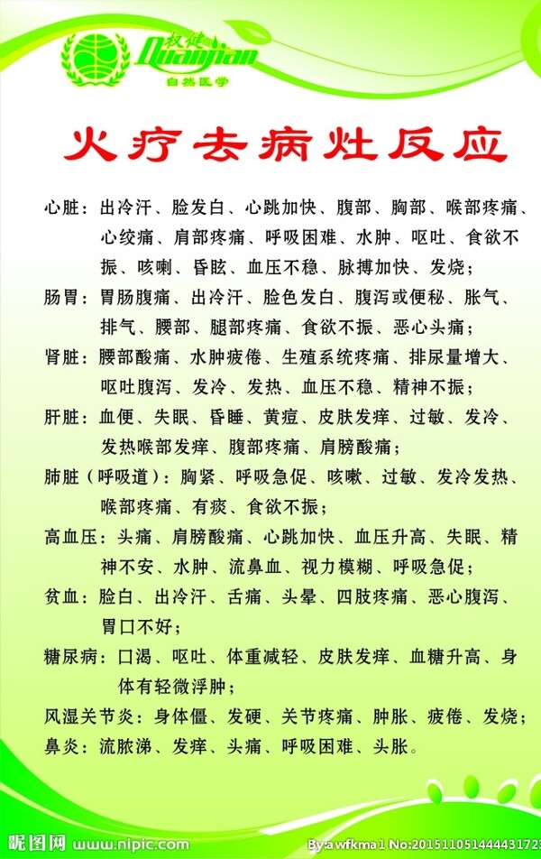 权健火疗去病灶反应