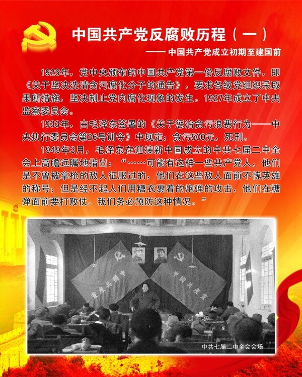 中国反腐历程图片