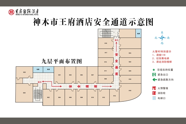 通道示意图