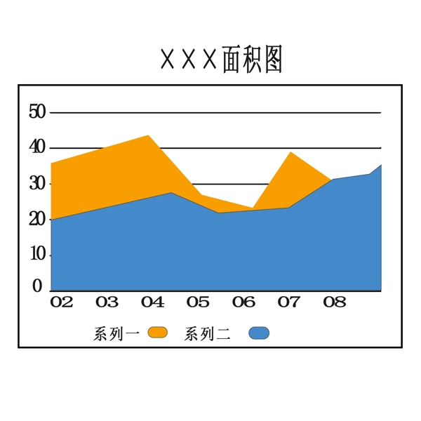 商务风格面积统计图PPT可商用简约风格