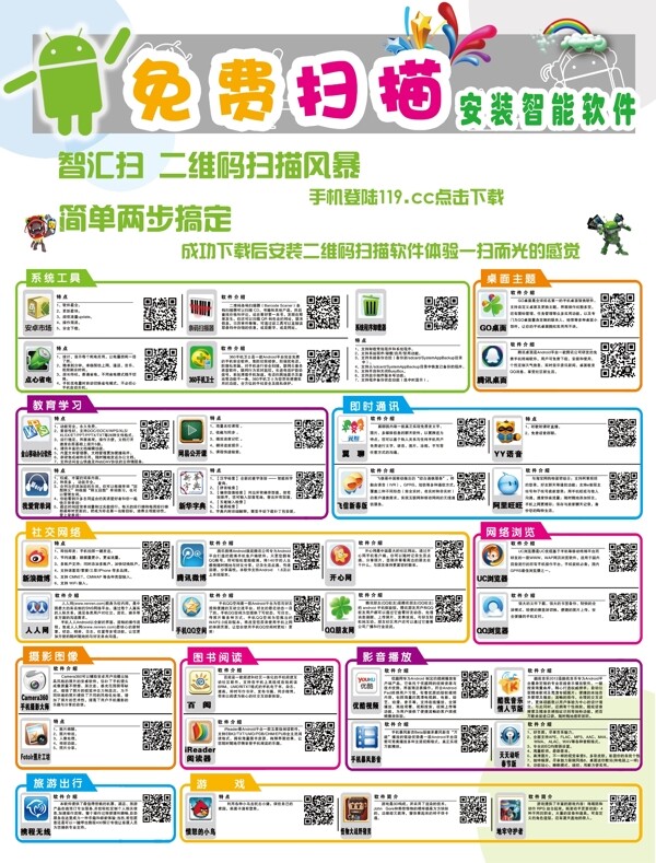 中国电信二维码海报图片