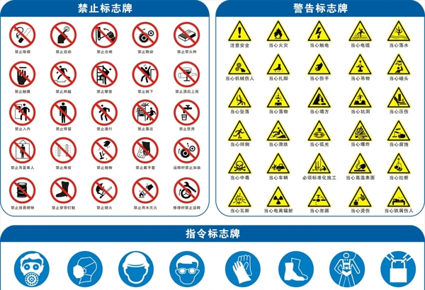 禁止标识