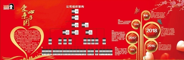 形象墙组织架构发展树爱心