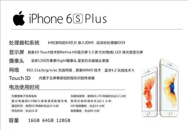 苹果6Siphone6s台卡图片