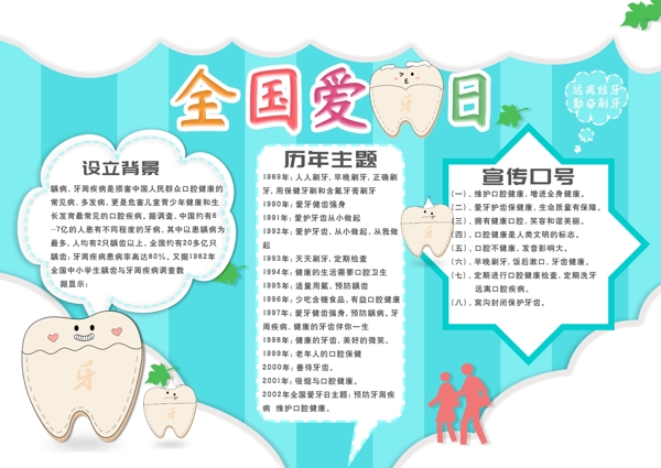 蓝色简约小清新大气全国爱牙日健康手抄报