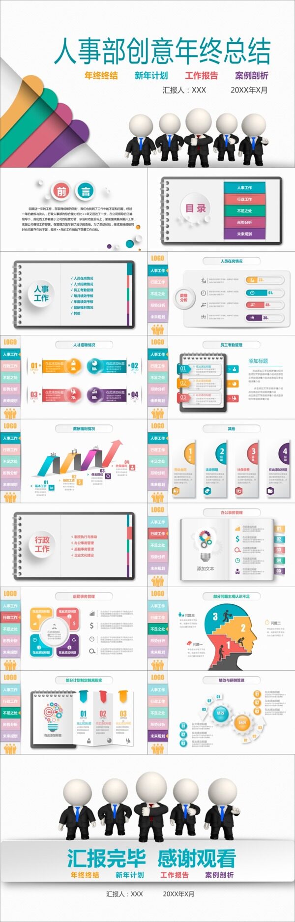 人事部行政部工作总结PPT模板