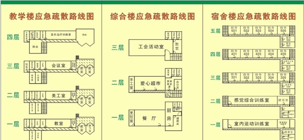 安全疏散图图片