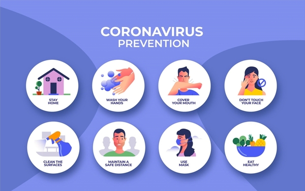 健康卫生预防病毒插画图标