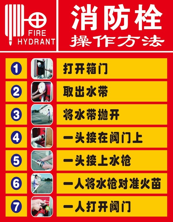 消防栓操作方法