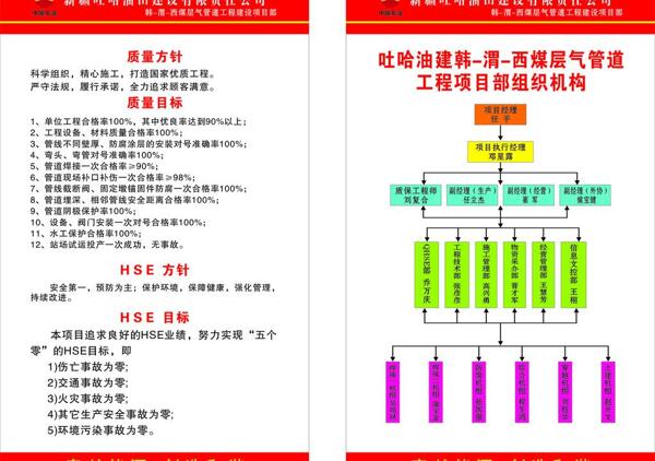 新疆吐哈油田建设有限责任公司图片