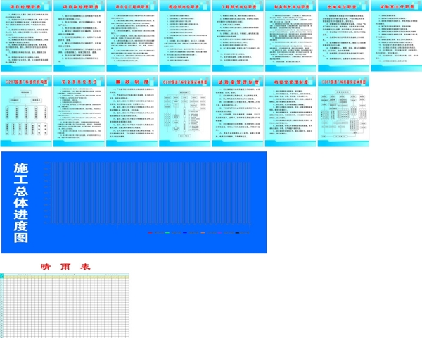 路桥制度施工进度晴雨表图片