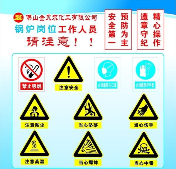 锅炉岗位注意警示标志图片