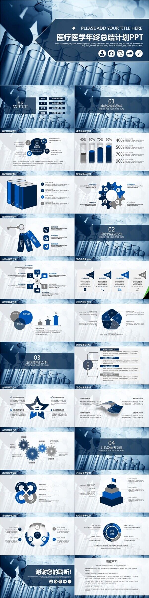 蓝色大气医疗医学年终总结计划PPT模板