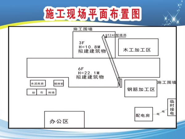 施工平面图