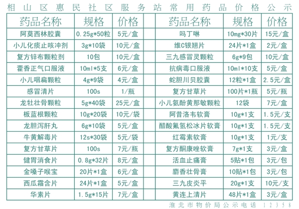 卫生社区药品公示牌图片