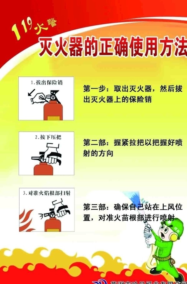 灭火器的正确使用方式