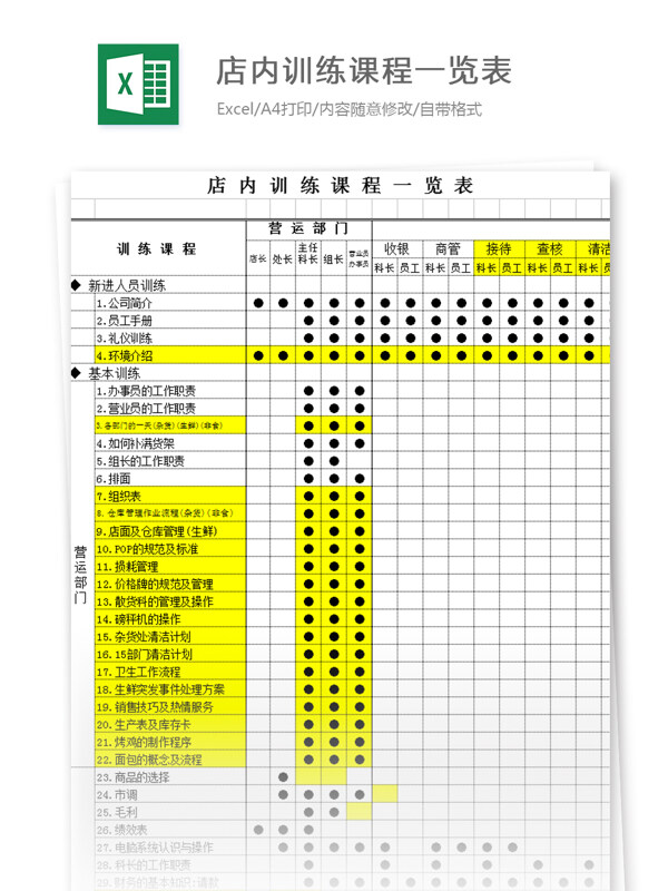 店内训练课程一览表excel模板