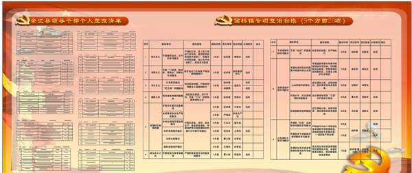 领导干部个人整改清单图片