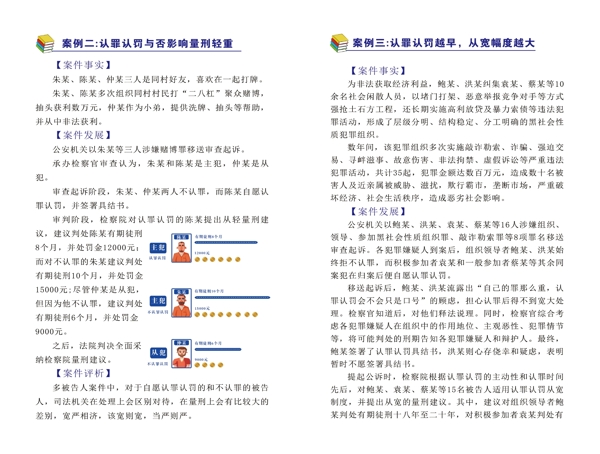 认罪认罚