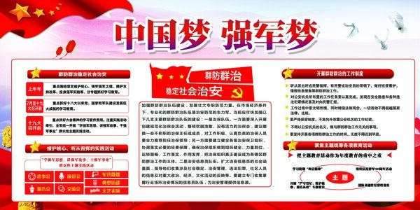 中国梦强军梦宣传展板设计素材