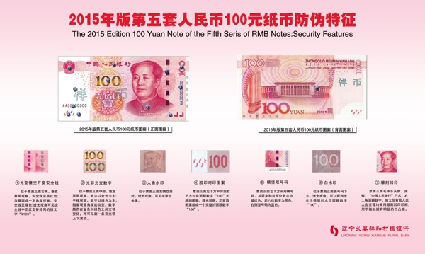 2015年第五套人民币