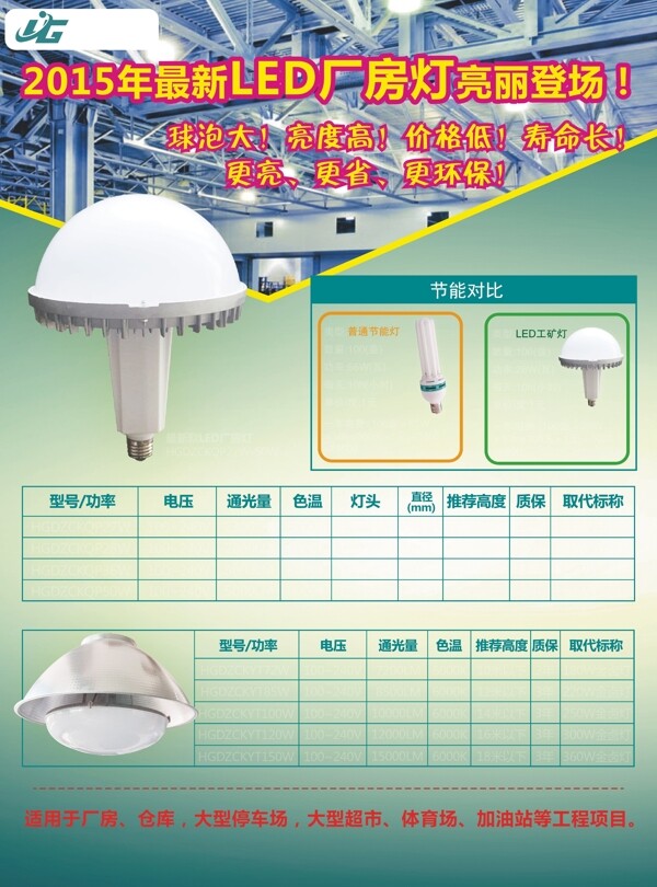 LED灯单页图片