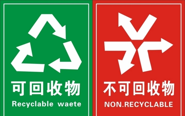 可回收物不可回收物图片