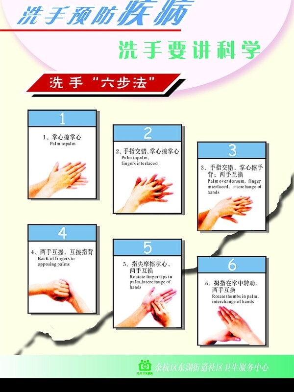 洗手六步法展板图片