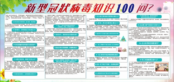 新冠肺炎100问