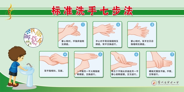 学校标准洗手七步法
