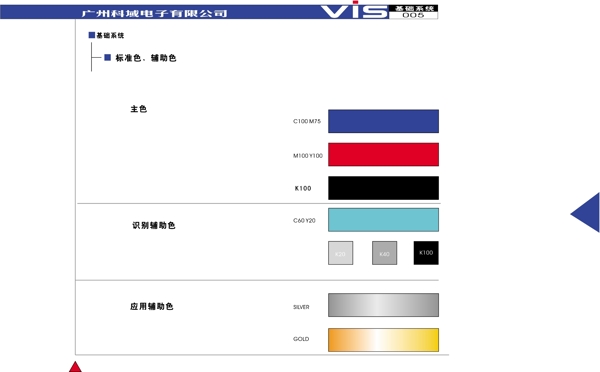 广州科域电子VI矢量CDR文件VI设计VI宝典