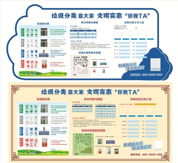 垃圾分类展板垃圾分类标语