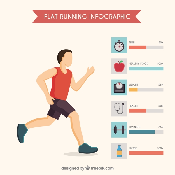 扁平风格跑步男人信息图