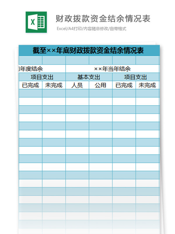 截至年底财政拨款资金结余情况表