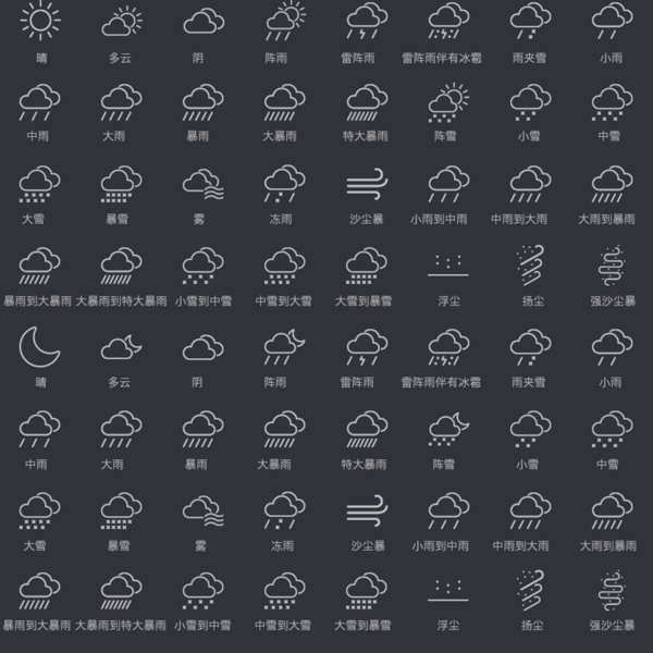 天气icon图片