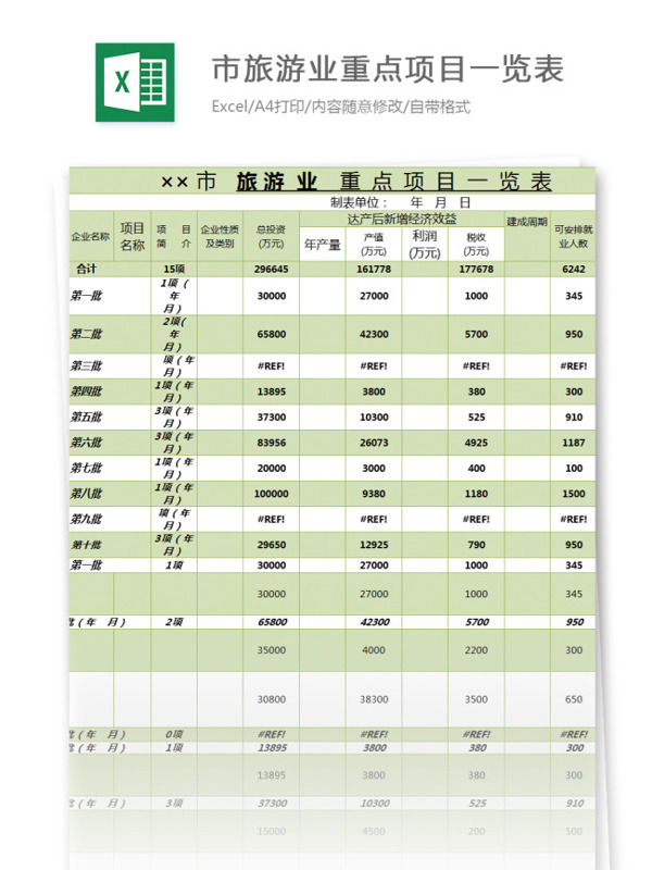 市旅游业重点项目一览表excel模板表格