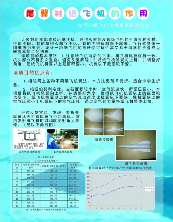 学校纸飞机实验图片