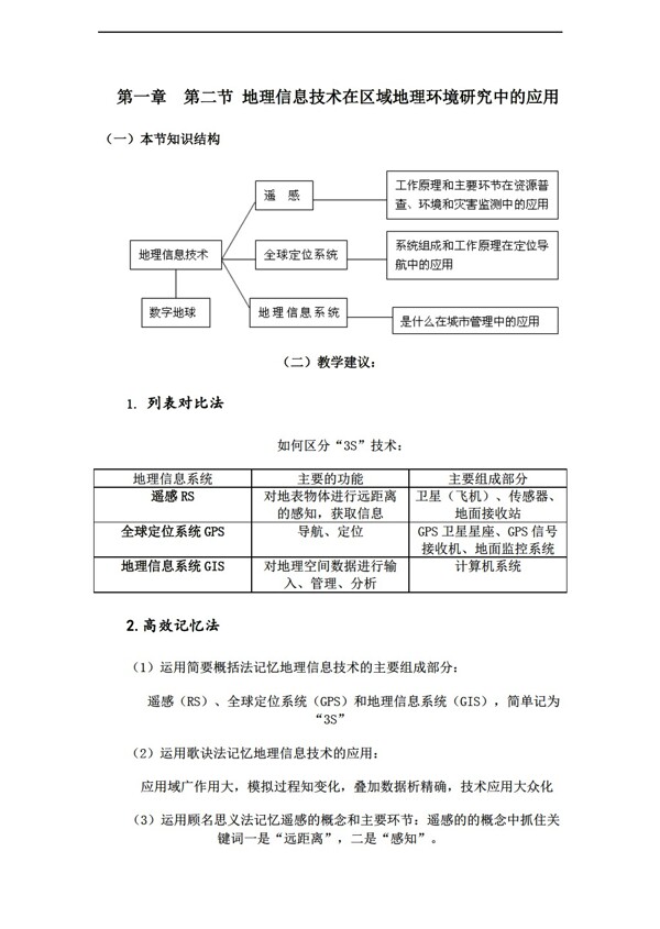 地理人教版必修31.2必修3信息技术在区域必修3环境研究中的应用