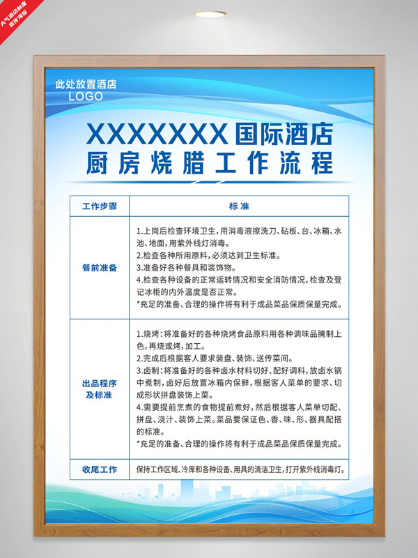 蓝色渐变酒店厨房烧腊工作流程制度海报