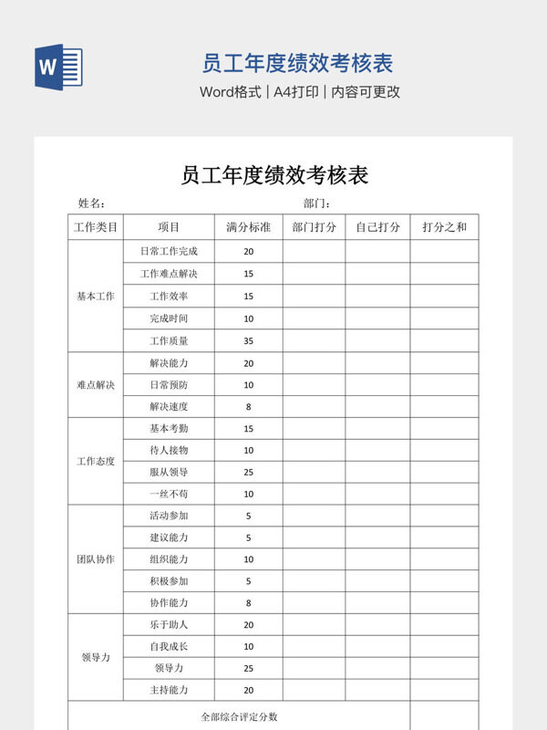员工年度绩效考核表