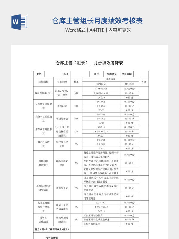 仓库主管组长月度绩效考核表