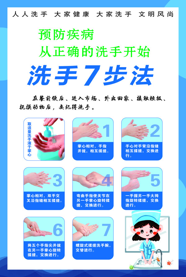 洗手7部法图片