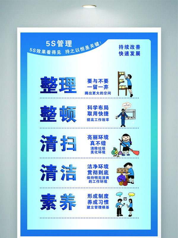 蓝色背景企业5s管理标语展板