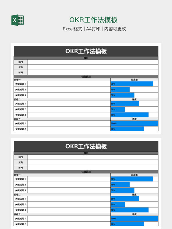 OKR工作法模板