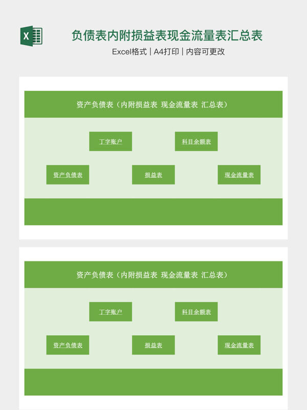 资产负债表内附损益表现金流量表汇总表