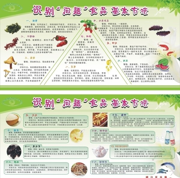 识别问题食品图片