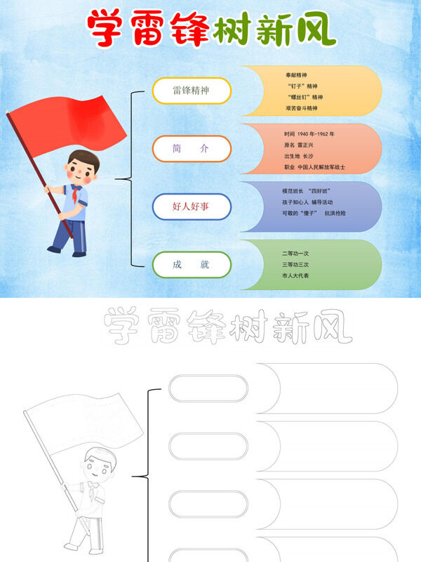 可爱学雷锋树新风学习雷锋手抄报