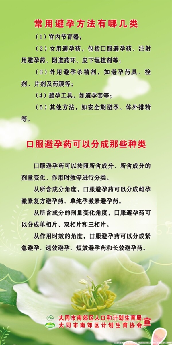 计划生育宣传易拉宝常用避孕方法有哪几类